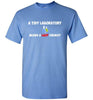 A Tidy Laboratory Standard Tee