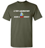 A Tidy Laboratory Standard Tee