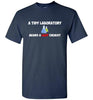 A Tidy Laboratory Standard Tee