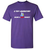 A Tidy Laboratory Standard Tee